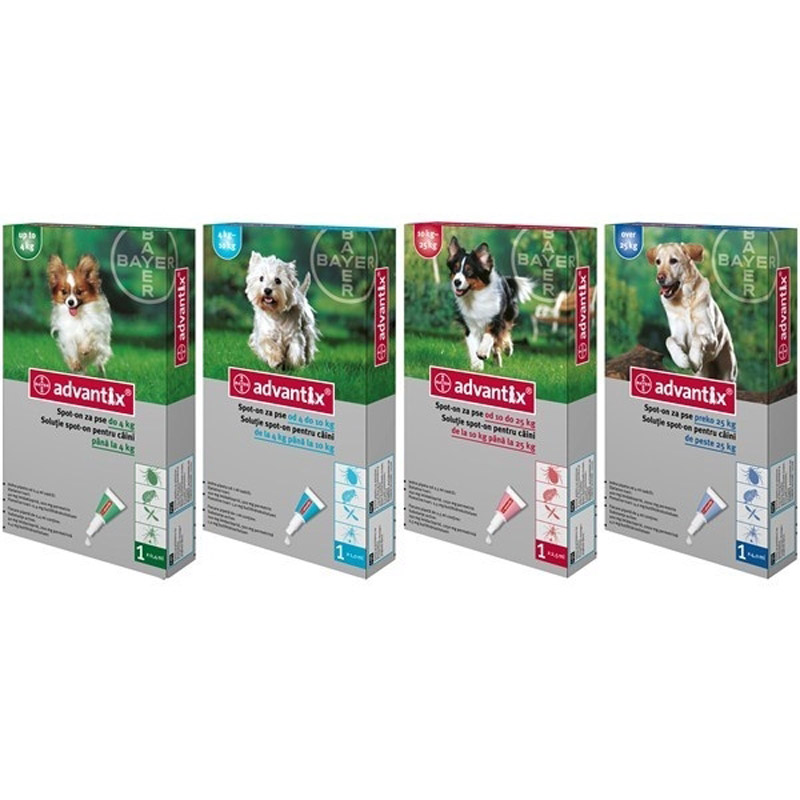 ADVANTIX * 1 PIPETA 40mg