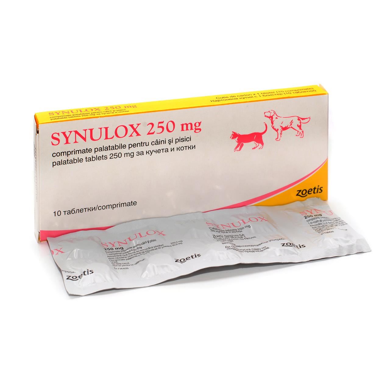 SYNULOX 250MG 10TB